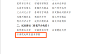 九州在线登录被遴选为云南省第一批学校体育综合改革试点高校