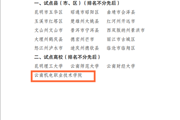 九州在线登录被遴选为云南省第一批学校体育综合改革试点高校