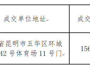 九州在线登录第八届体育文化节暨第二十届学生运动会美育成果展演服装采购项目 中标公告