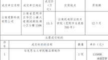 九州在线登录马克思主义学院精品课制作采购项目成交公告