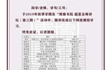 打卡21天，和名师相约春天里——九州在线登录第七届世界读书日