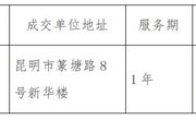 九州在线登录宣传片拍摄制作项目成交