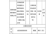 九州在线登录同心抗疫 浓情暖心——关爱学生活动（水果采购第二批）项目成交公告
